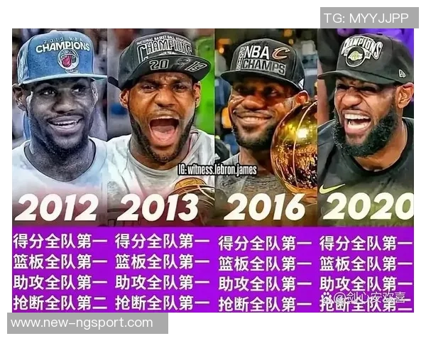 霍里分析詹姆斯心态认为频繁换队会影响其历史地位