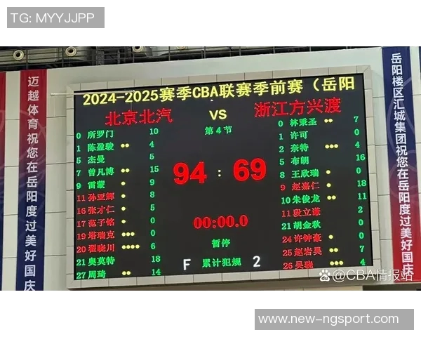 媒体人评论中国季前赛小曾机会匮乏引发广泛关注与争议