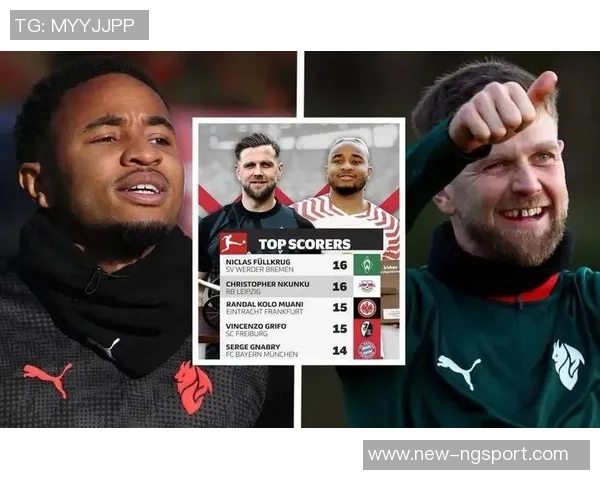 米体报道普利西奇和恩昆库伤情更新菲尔克鲁格尚未完成注册手续