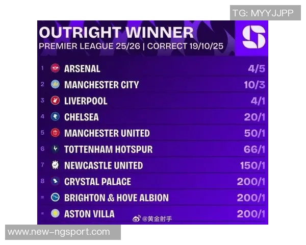 2025年英超最新积分榜阿森纳领先曼城利物浦排名第五